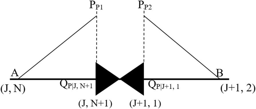 Fig. 5