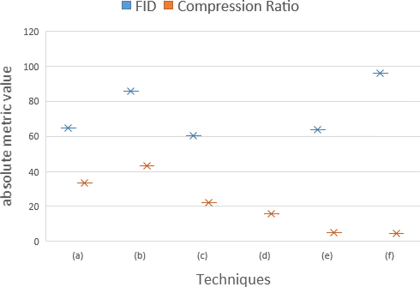 Fig. 14