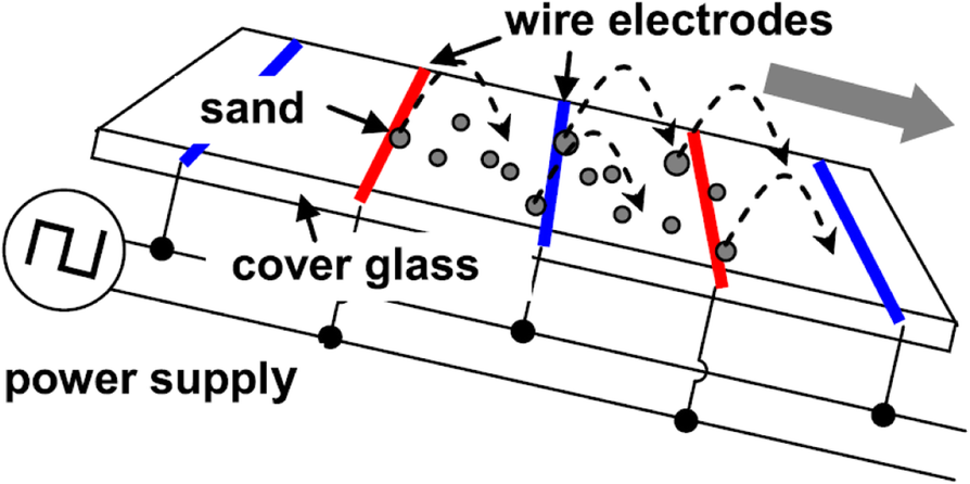 Fig. 11