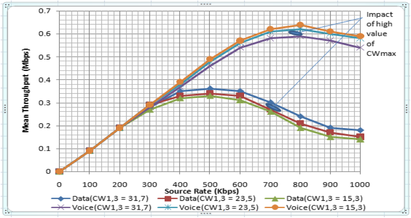 Fig. 13