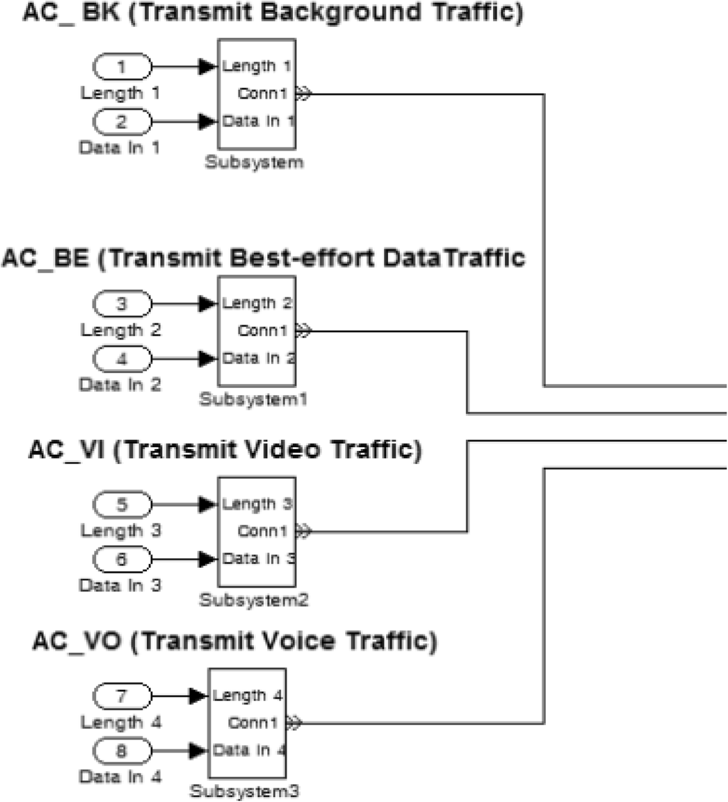 Fig. 6