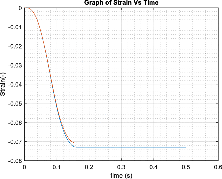 Fig. 14.