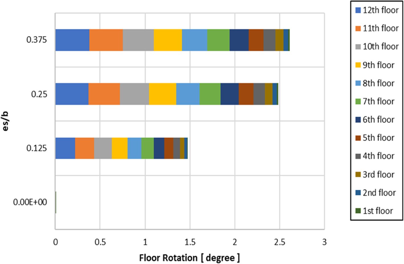 Figure 24: