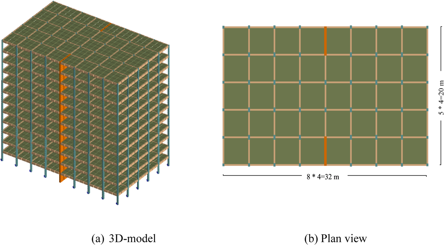 Fig. 8