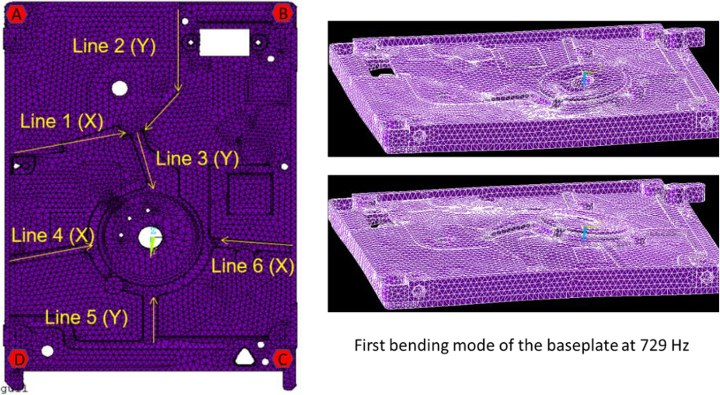 Fig. 10