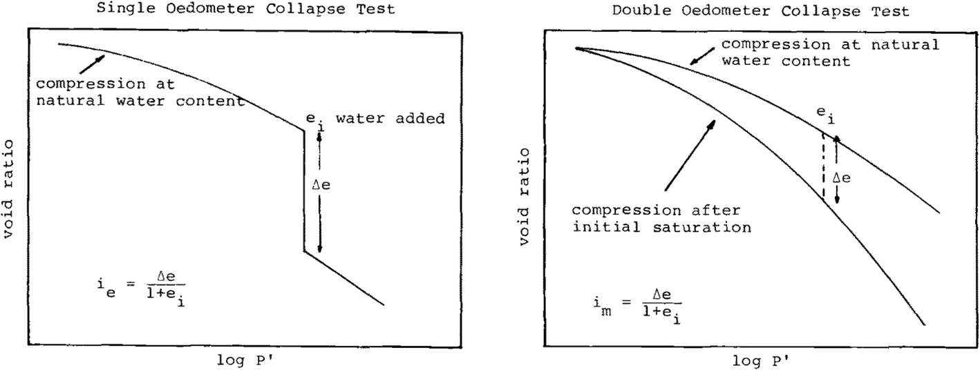 Fig. 11