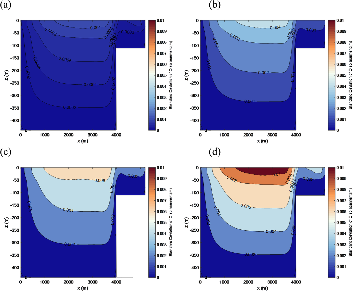 Fig. 12