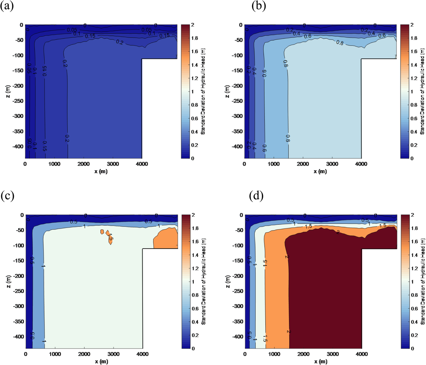 Fig. 13