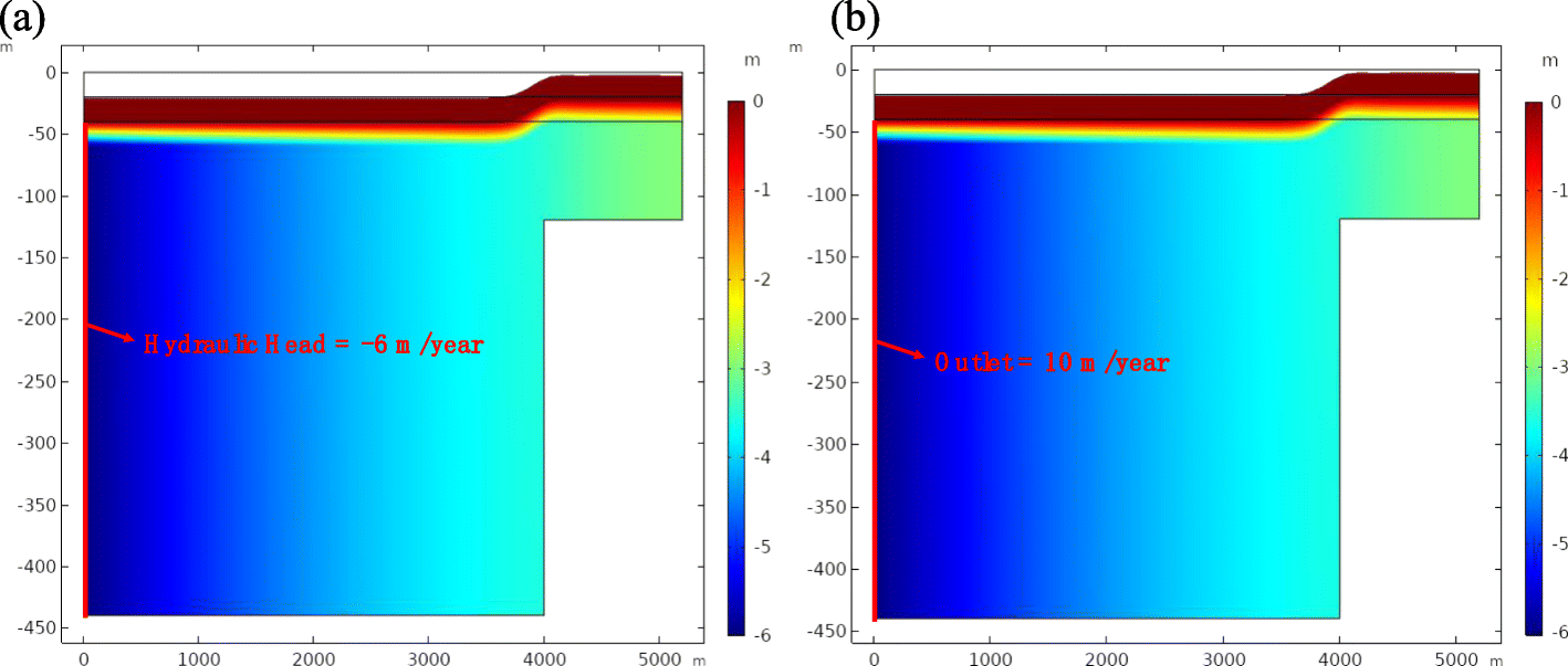 Fig. 14