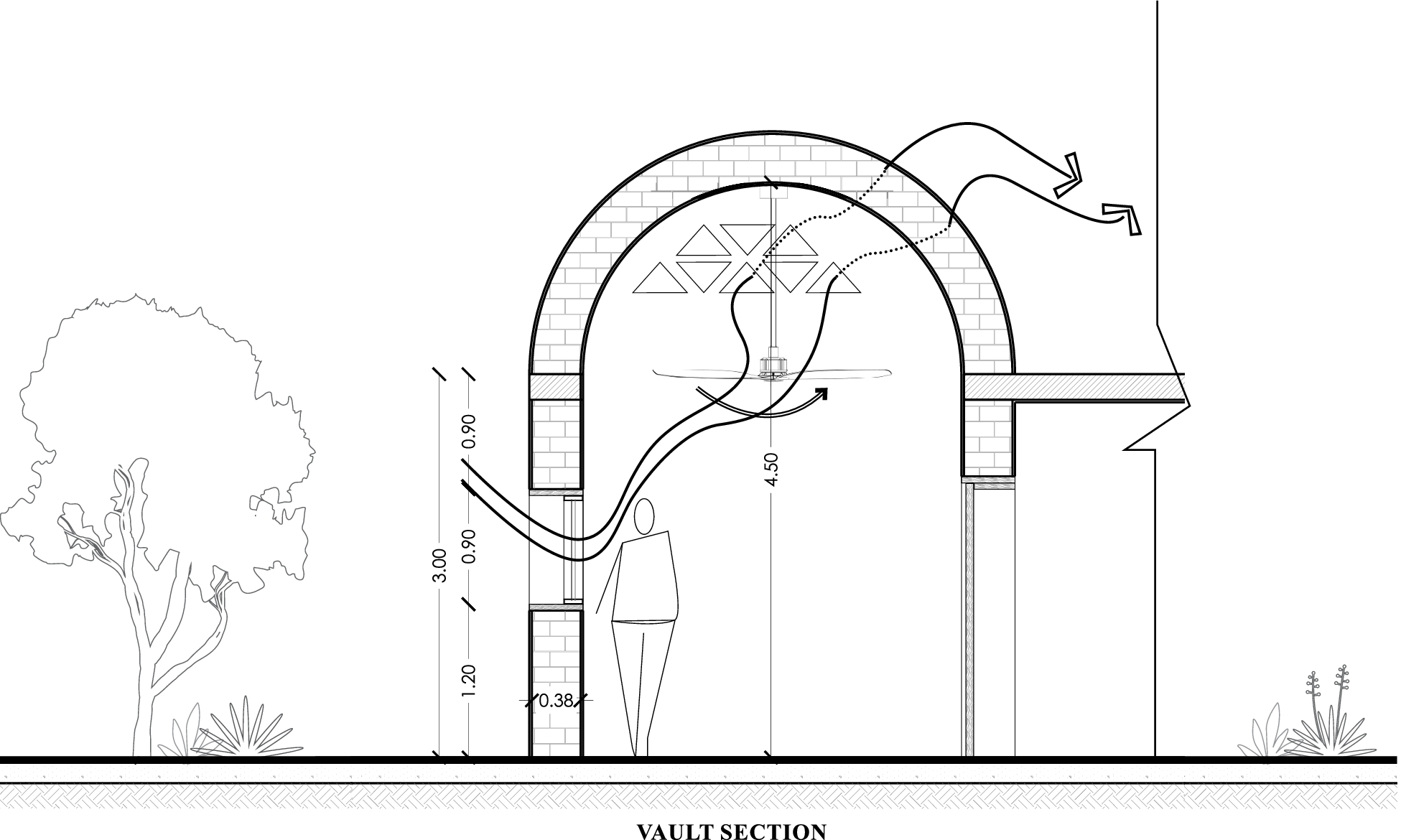 Fig. 10