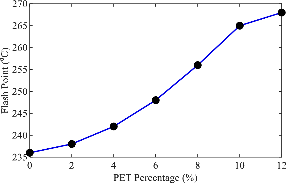 Fig. 20