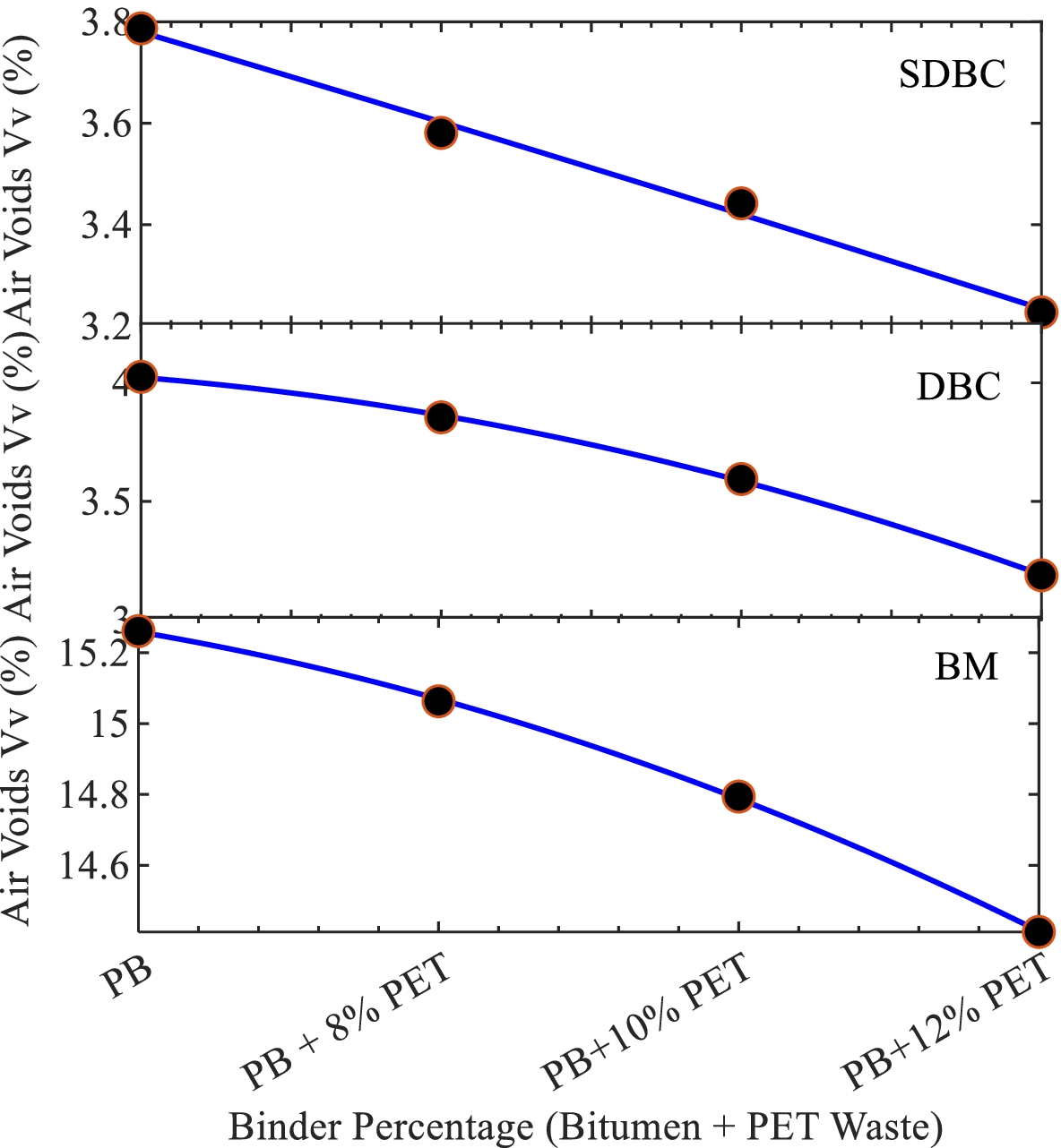 Fig. 27