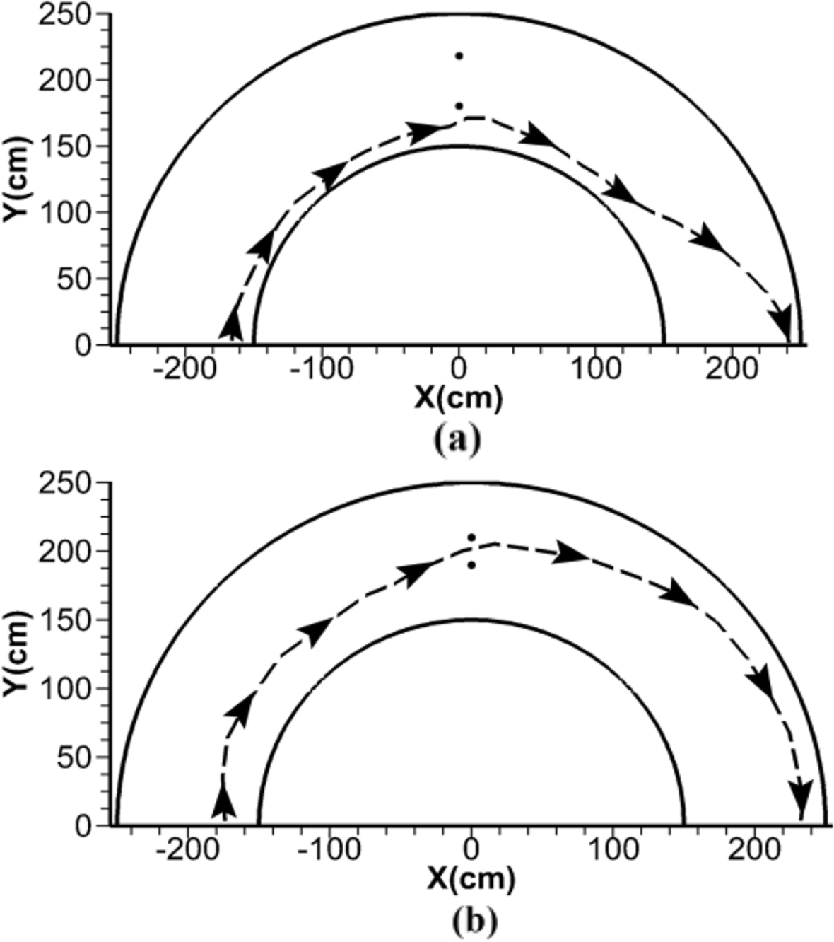 Fig. 14