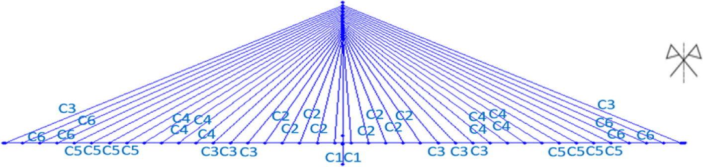 Fig. 11