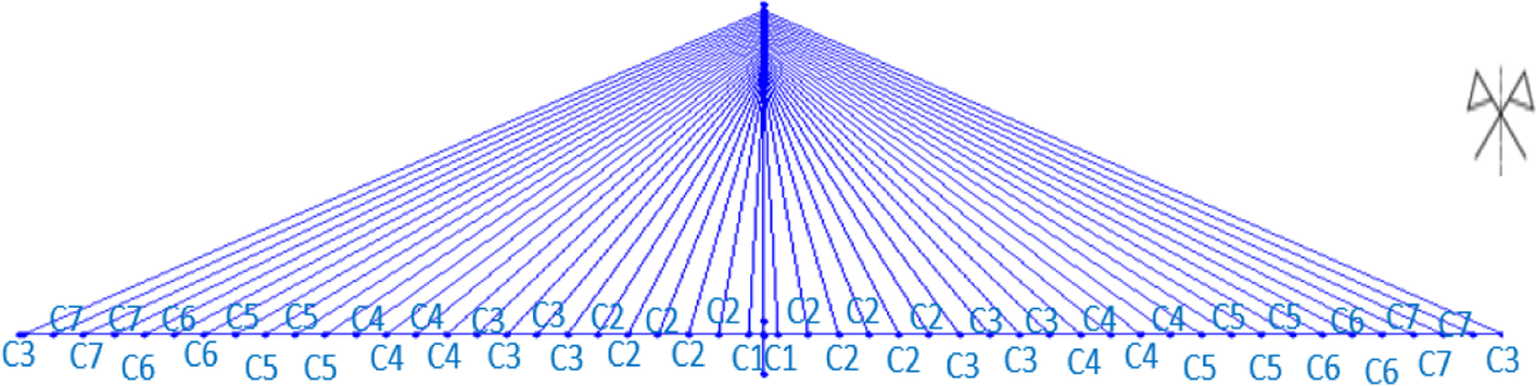 Fig. 12