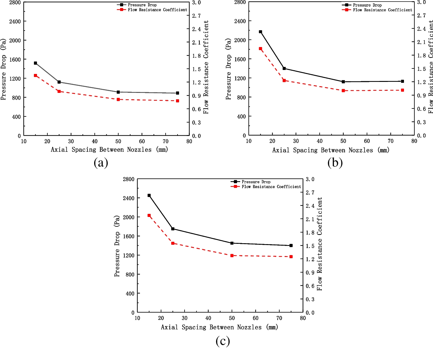 Fig. 16