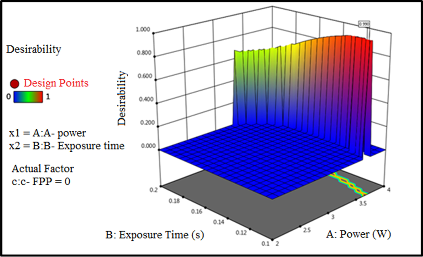 Fig. 11