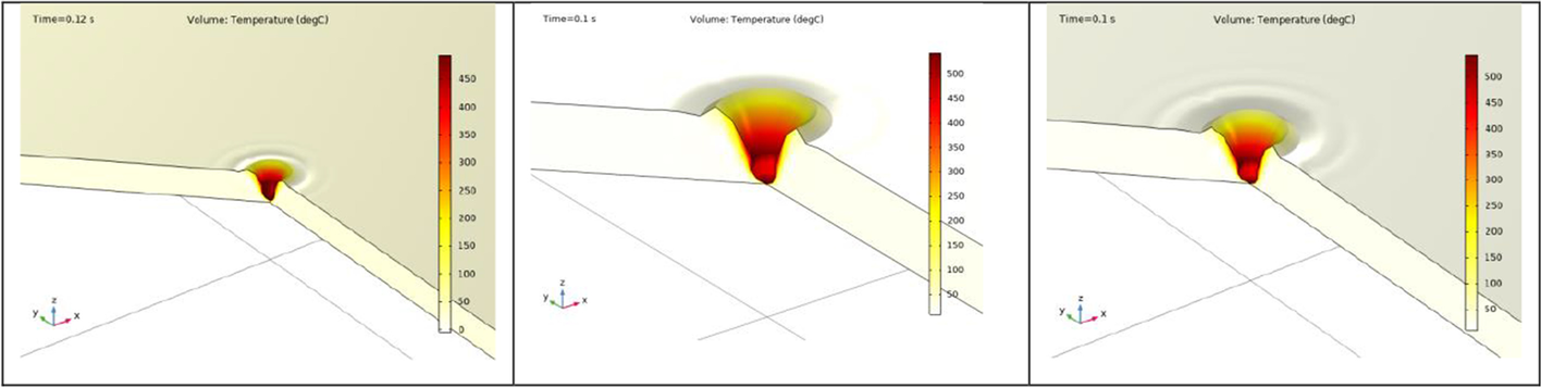 Fig. 12