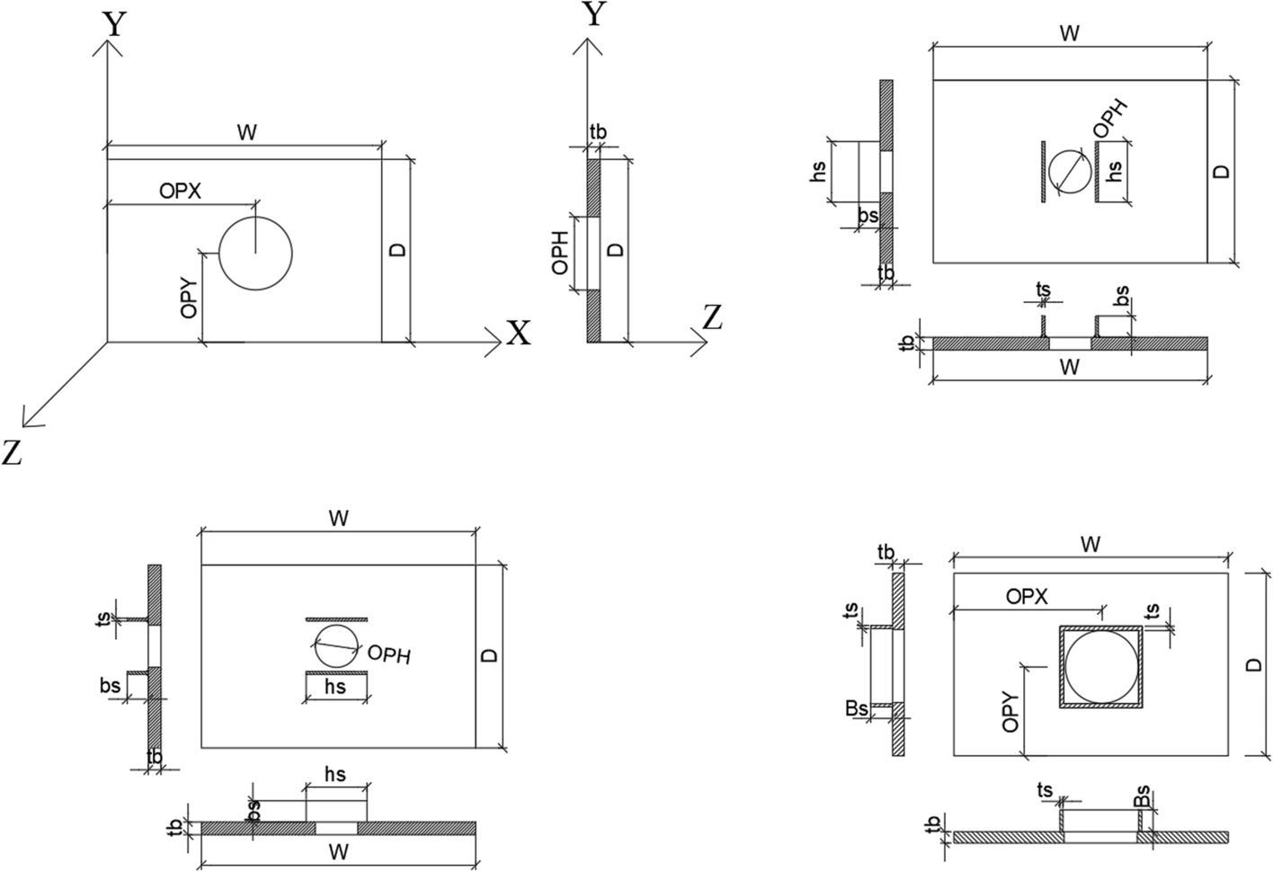 Fig. 2