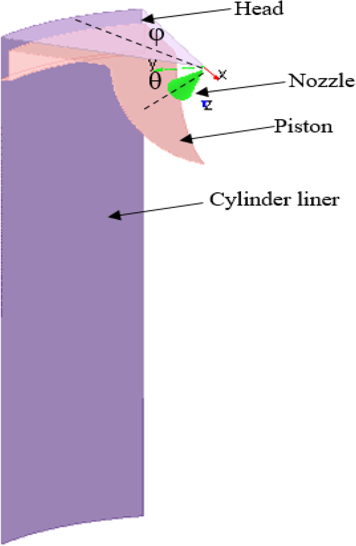 Fig. 5