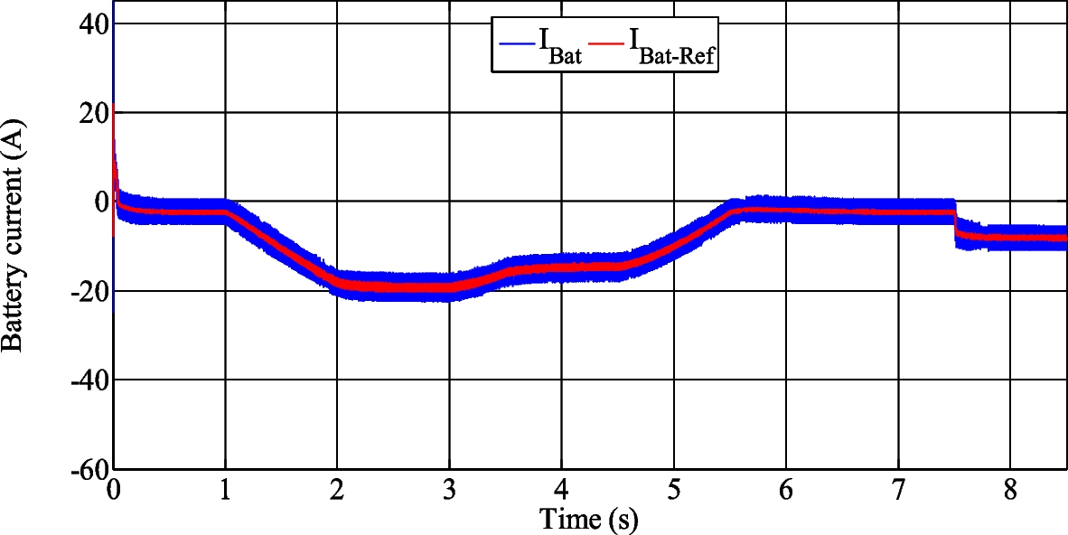 Fig. 18