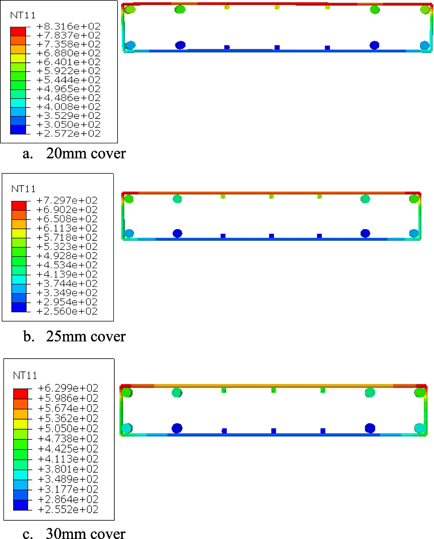 Fig. 36