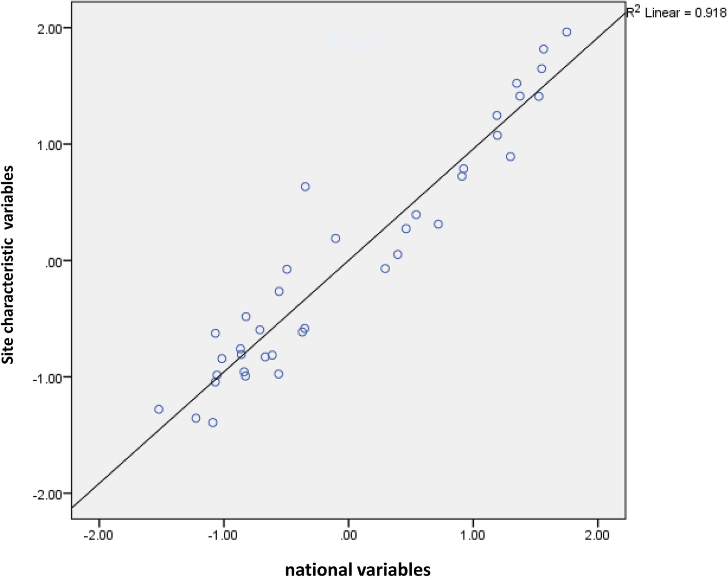 Fig. 11