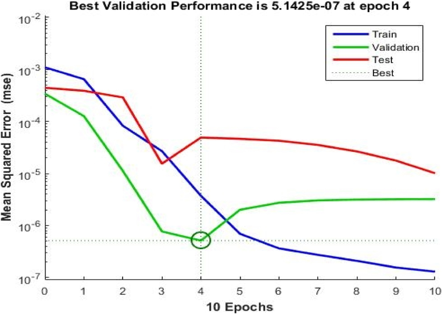 Fig. 14