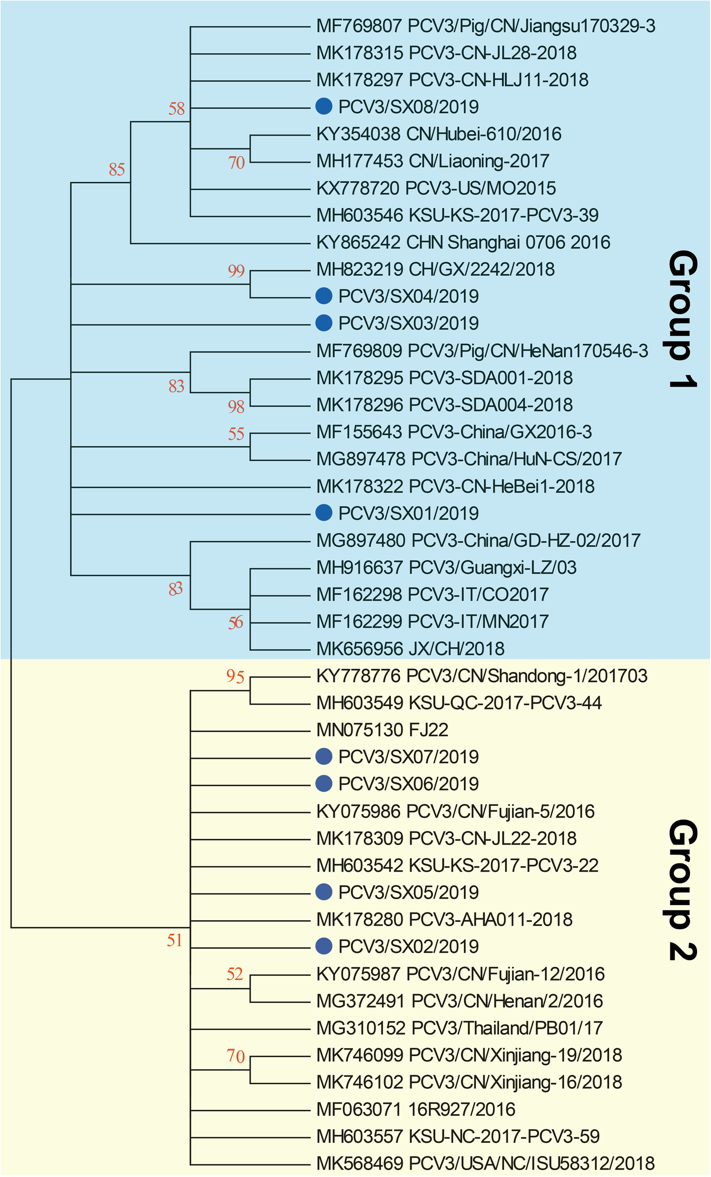 Fig. 3