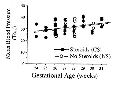 The Untold Secret To Mastering rich piana before steroids In Just 3 Days