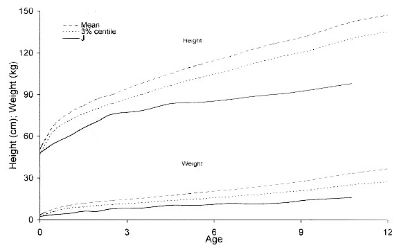 A Case Of Hyperzincemia With Functional Zinc Depletion A