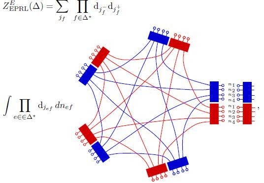 The Spin Foam Approach To Quantum Gravity Springerlink