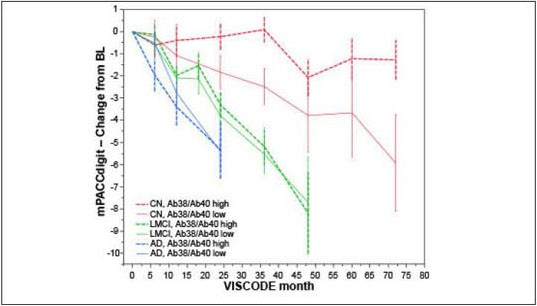 Posters Springerlink