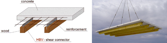 Figure 1 Performance Of Connections For Prefabricated Timber