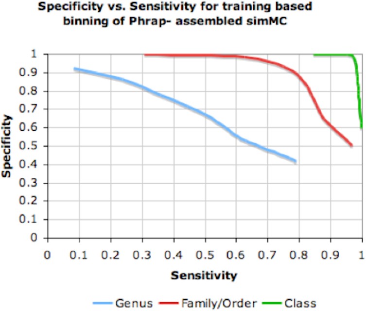 Figure 2b.