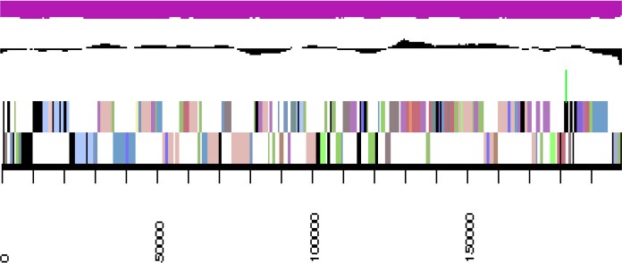 Figure 3e.