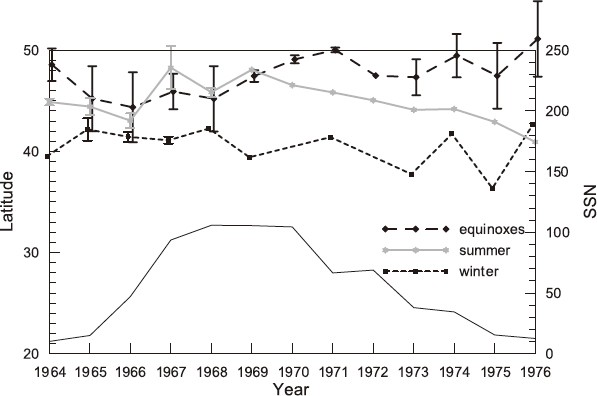 Fig. 11.