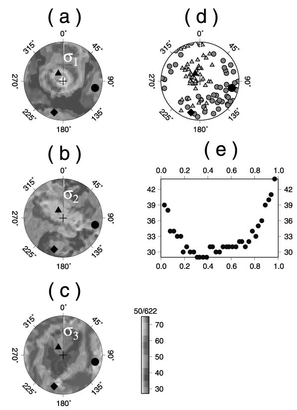 Fig. 11.