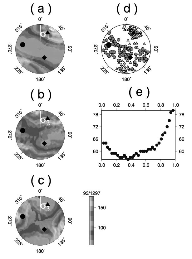 Fig. 12.