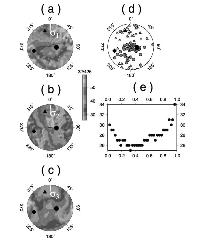 Fig. 13.