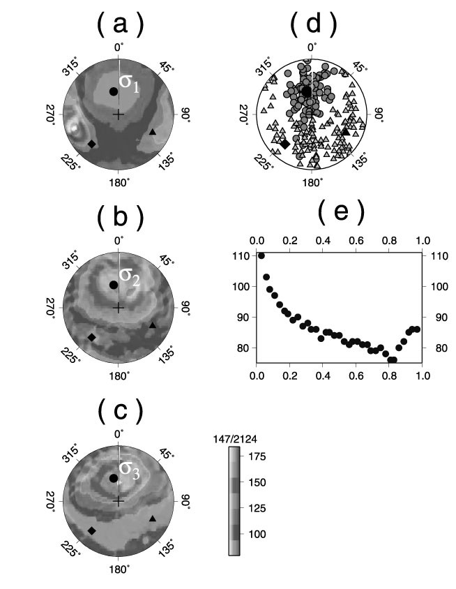 Fig. 15.