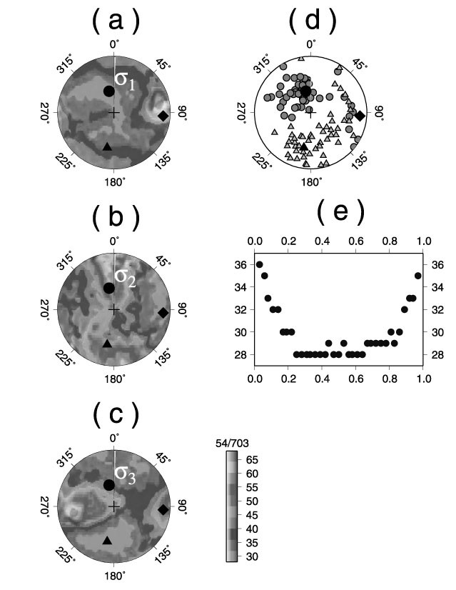 Fig. 17.