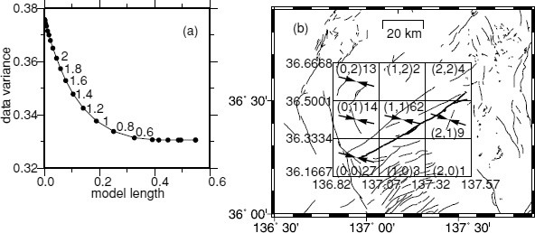 Fig. 11