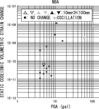 Fig. 11