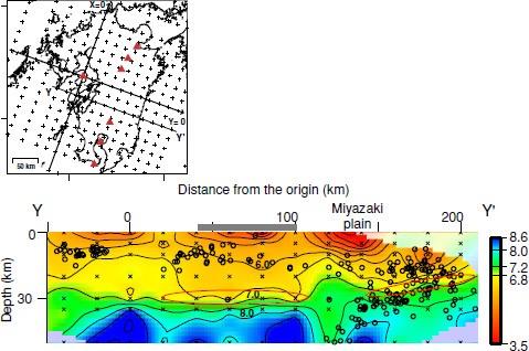 Fig.14