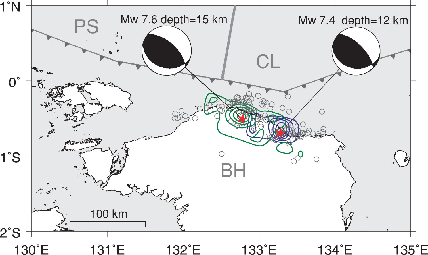 Fig. 7