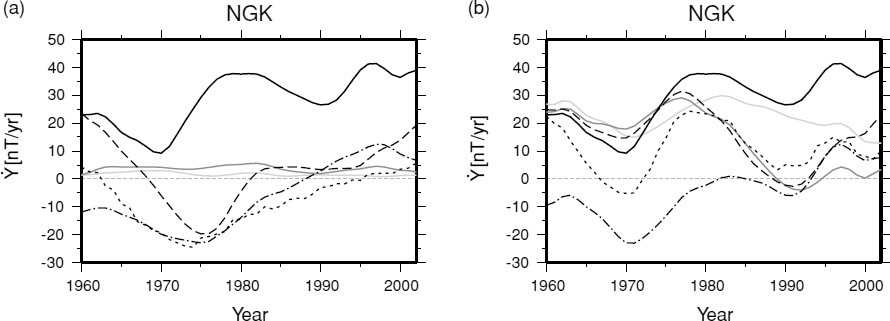 Fig. 10