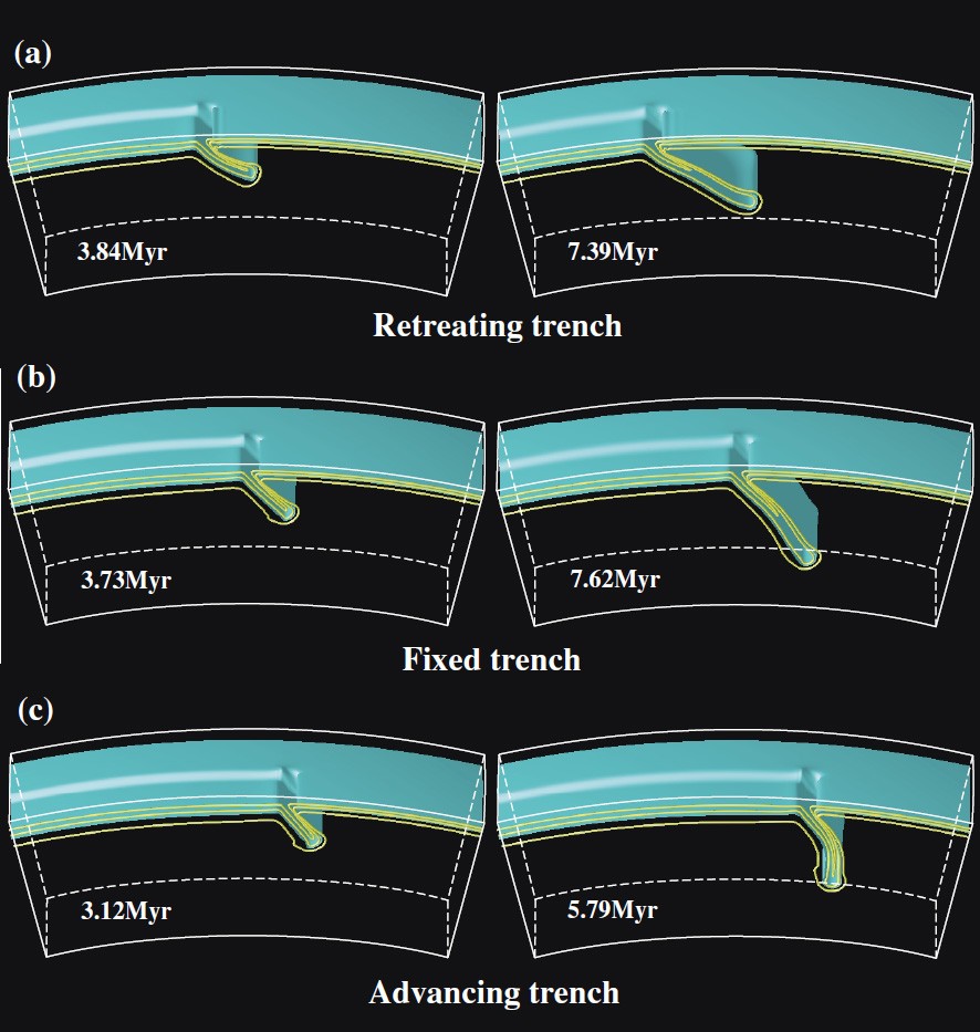 Fig. 4