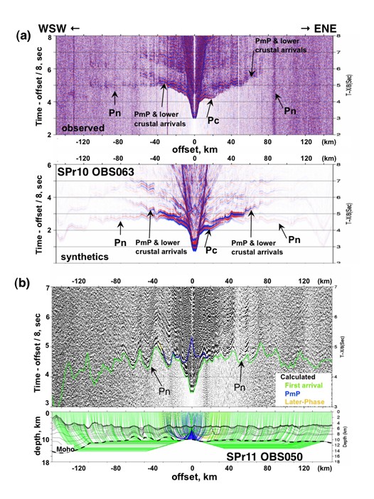 Fig. 6