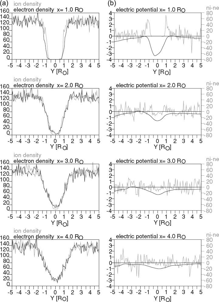 Fig. 13